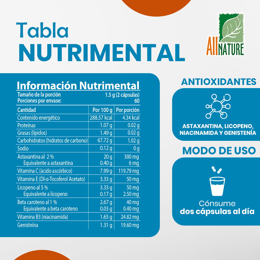 All Nature Solium SKN 120 cápsulas de 750 mg c/u