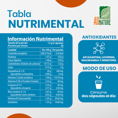 All Nature Solium SKN 120 cápsulas de 750 mg c/u